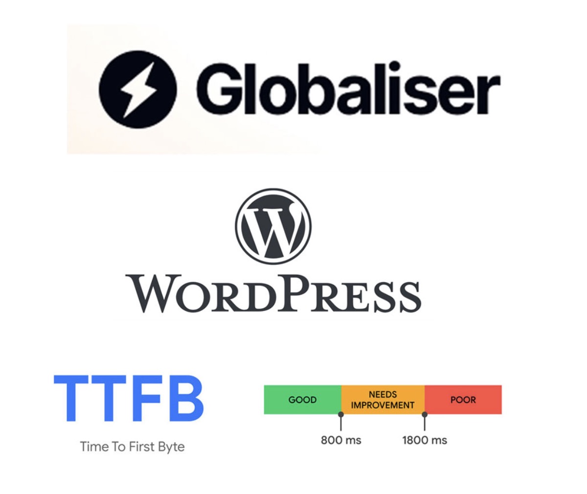Pourquoi le TTFB est crucial pour les performances de WordPress