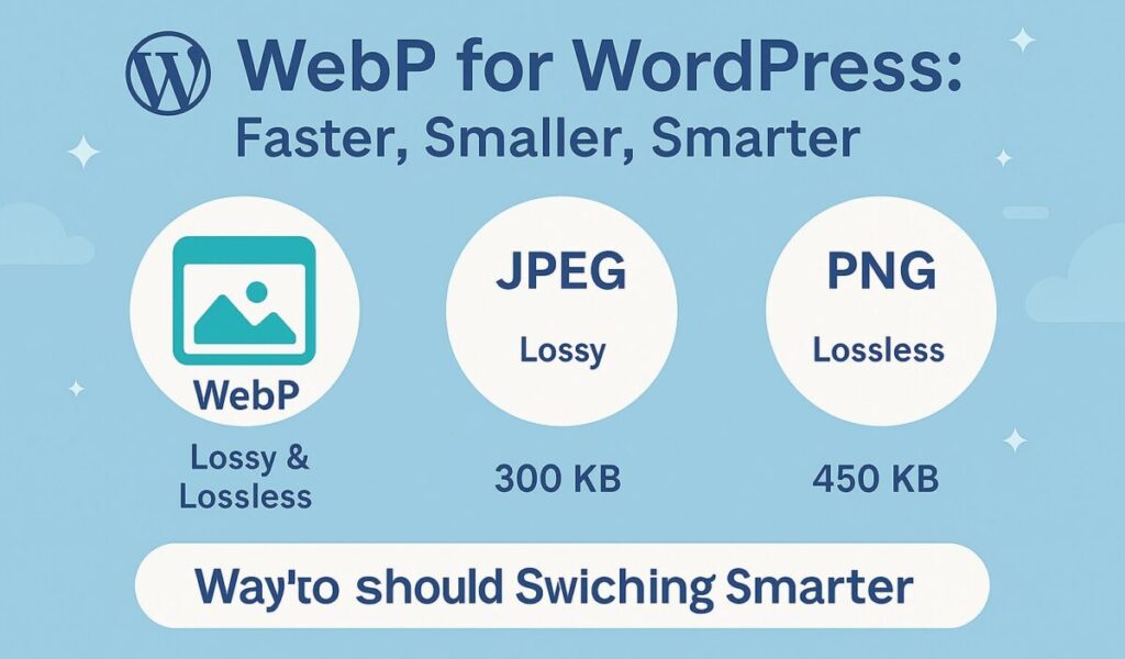 Format WebP pour les images WordPress comparé aux formats JPEG et PNG