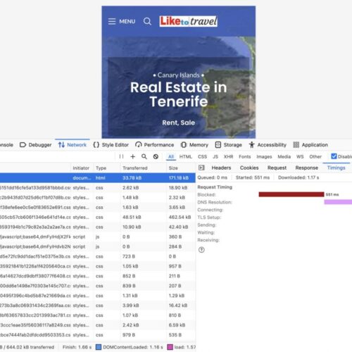 Graph showing mobile loading metrics for LikeToTravel.top after optimization